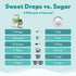 SweetLeaf Organic Sweet Drops - Flavored Stevia Liquid Sweetener, 2 Fl Oz (Pack of 1), Zero Calorie, Sugar Alternative
