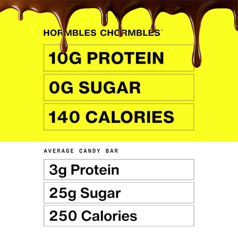 10g 0g 140 1.06 Oz, 12 Pack Hormbles Chormbles Protein Candy Bars, Peanut Butter, Protein, Sugar, Calories, Peanut