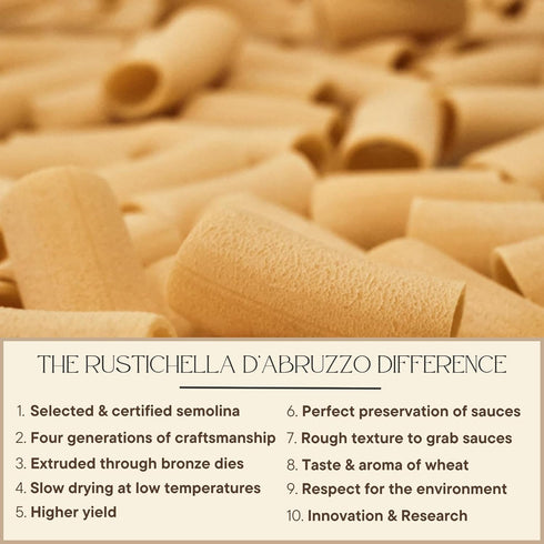 (Pack 4), 500g Rustichella d'Abruzzo Bucatini of Each - Classic Italian Pasta with a Hole - Perfect for Amatriciana