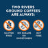 100% 10 Two Rivers Coffee Peppermint Stick Flavored Ground Coffee, Perfectly Balanced, Always Smooth, Made with Arabica