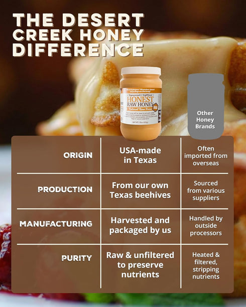 22oz Honest Raw Honey