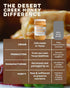 22oz Honest Raw Honey
