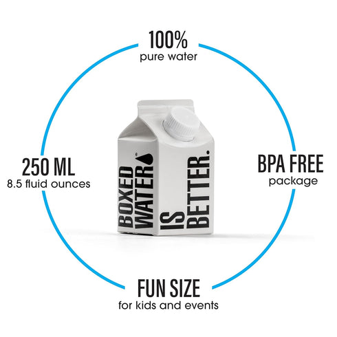 (8.4 oz., 24 Pack) Mini Boxed Water Better Than Premium Plastic Purified Drinking Water in Plant-Based Cartons