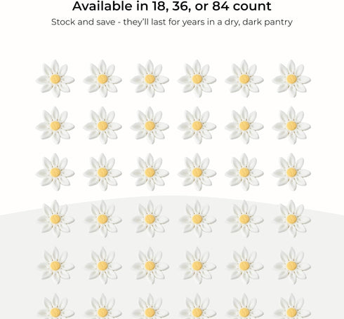 84 Count (1 Inch) Edible Daisy Cake Decorations, Small Edible Flowers, White & Yellow Sugar Flowers, Daisy Cupcake