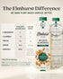 1925 32 (Pack 6) Elmhurst Unsweetened Almond Milk - Ounce of Dairy-Free, Vegan, Kosher, No Added Sugar, Shelf Stable