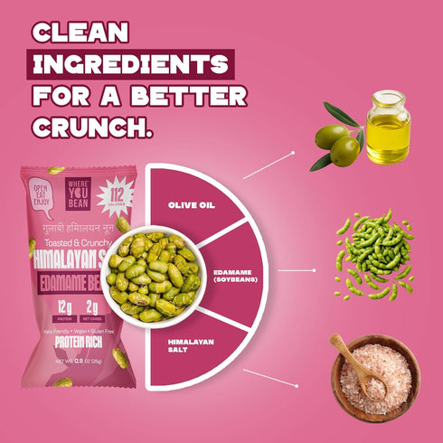 0.9 oz (Pack 8) Where You Bean Edamame Beans Snack (Himalayan Salt) - Crunchy and Dry Roasted Edamame Beans - High