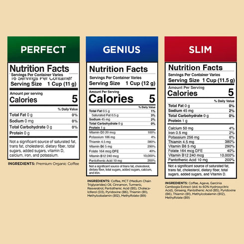 Pack 40ct. 2.0 VitaCup Coffee Variety Sampler Vitamin & Superfood infused Single Serve Pods Compatible with K-Cup