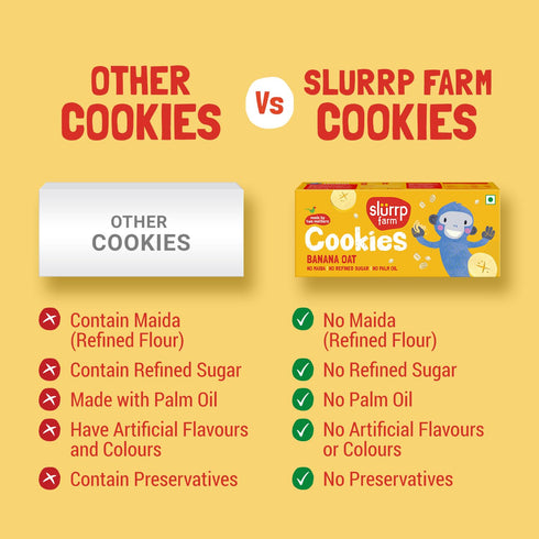 3.10 Oz (88g) Slurrp Farm Banana Oat Cookies for Kids | Healthy Snack Made with Real Bananas & Whole Oats | No Refined