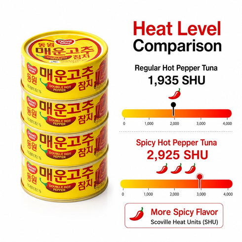 4.76 oz (135g) 4 Pack Double Hot Pepper Tuna, Korean Spicy Canned Tuna with Chili Pepper Sauce, High Protein Seafood