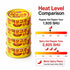 4.76 oz (135g) 4 Pack Double Hot Pepper Tuna, Korean Spicy Canned Tuna with Chili Pepper Sauce, High Protein Seafood