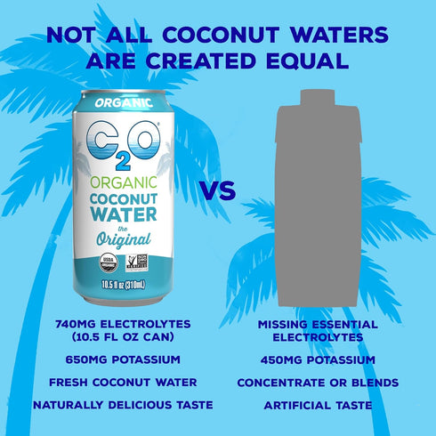 C2O (24 Pack, 3 Pack 24 10.5 OZ - Organic Coconut Water, The Original Flavor Fridge Boxes) - Fresh Coconut Water, Non