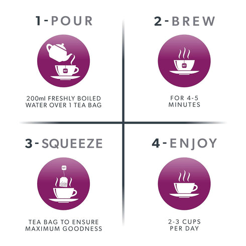 Nutra Tea - Elderberry & Echinacea Tea, Immunity Herbal Tea with 40 Tea Bags, 2 Pack