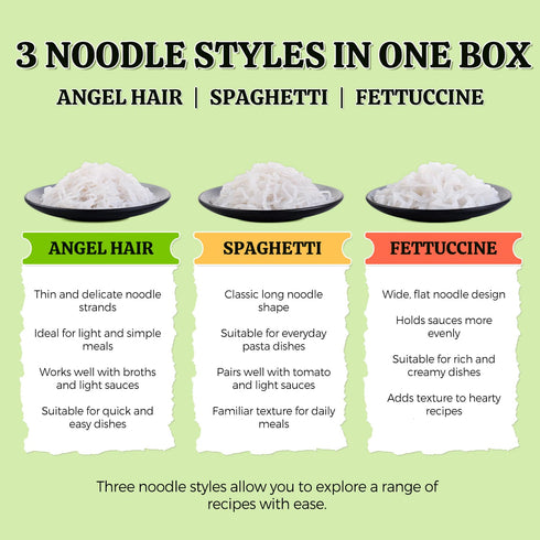 52USA 52.8 Oz, 6 Pack 3 USDA Organic Konjac Shirataki Noodle, Low Carb Pasta Variety-Angel Hair, Fettuccine, Spaghetti