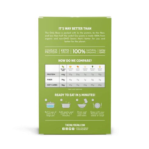 8 oz (6 Pack) The Only Bean - Edamame Pasta (Spaghetti) - Gluten Free Pasta, Keto Low Carb Pasta Noodles, High Protein