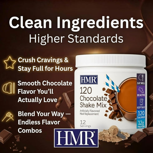 120 12g 12 HMR Chocolate Shake Meal Replacement Powder | Chocolate Shake Mix to Support Healthy Weight Loss |