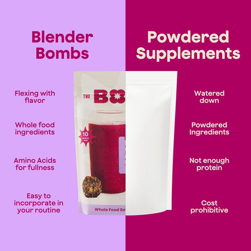The Bomb Co. Blender Bomb, Get up & Goji, Superfood Smoothie Mix with Goji Berries, Hemp, Flax, Chia Seeds, Gluten