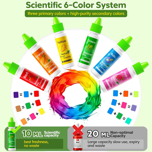 Set 6 (10ml/0.35 oz) Natural Food Coloring - FD&C & Artificial Dye Free, Gluten-Free, Colors Fl. Dye Free Food