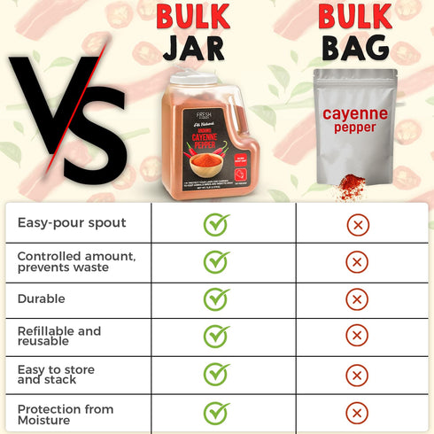 Cayenne Pepper Powder Bulk 5 LB, All Natural Red Pepper Spice, 50,000 SHU Heat for Commercial and Home Cooking