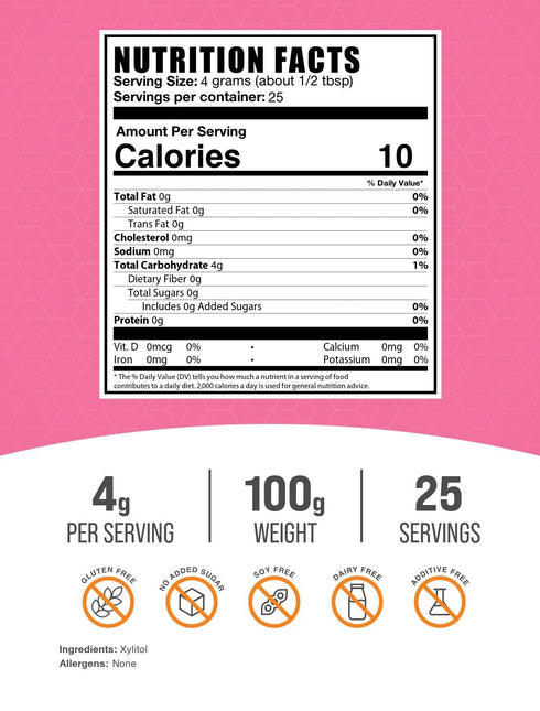 BulkSupplements.com Xylitol Powder, Low Calorie Sugar Substitute for Baking & Cooking, 100g (3.5 oz)