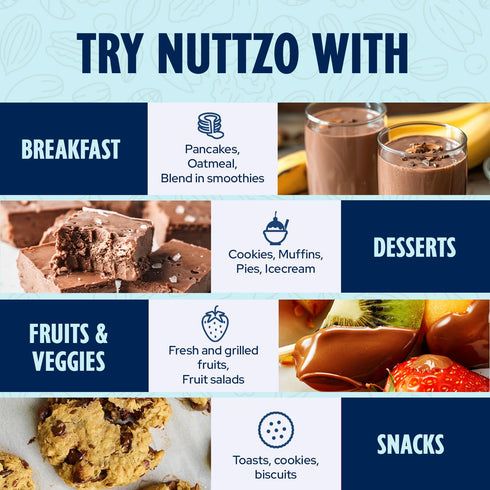 16oz 5g 6g NuttZo Smores Nut & Seed Butter | Creamy Blend with Peanuts, Cashews, Almonds, Graham Crackers, Dark