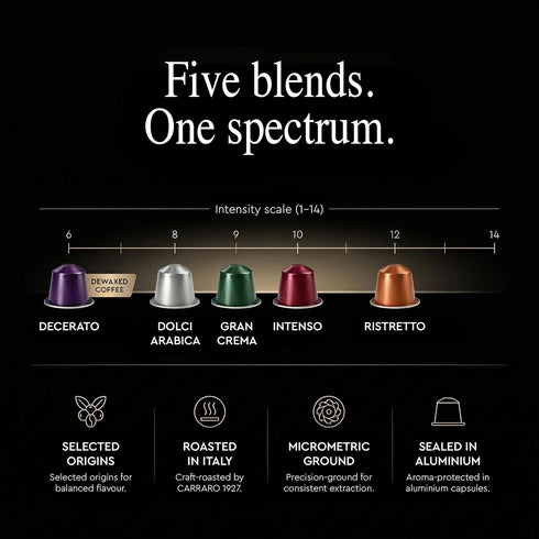 Pack 100 10 Packs, CARRARO Variety - Espresso Capsules Compatible with Nespresso Original Line Machines - Medium & Dark