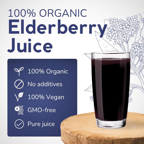 PassionBio 101.4 Oz Packaging Organic Elderberry Juice Box Fl | Pure Fruit Juice, Not From Concentrate | Organic