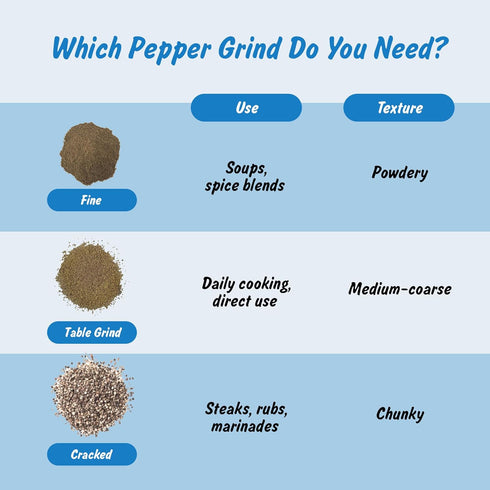 4oz Spice Profile | USDA Certified Organic Black Pepper Ground | Raw and Natural | Resealable Pouch | Perfect