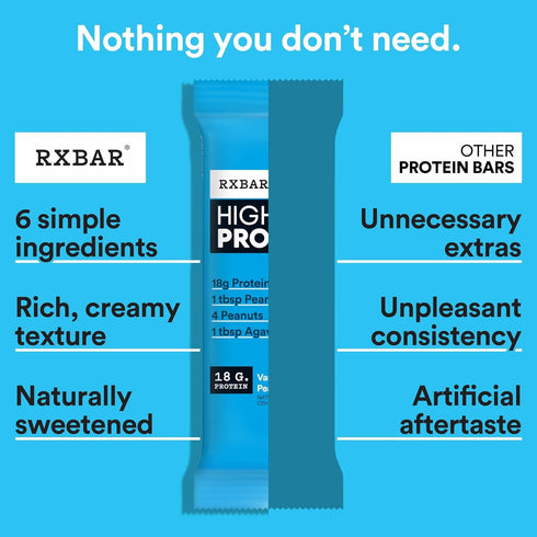 25.3oz (12 RXBAR High Protein Bars, Gluten Free, Protein Snacks, Vanilla Peanut Butter, Box Bars)