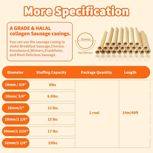 19mm 15m/49ft,1 HAIKISS Collagen Sausage Casing,HALAL Edible Drying Sausage Casings for Hot Dog,Breakfast Sausage