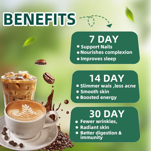 Skiseoy 20x 11-in-1 45 Collagen Chia Coffee - Coffee Shape Mix with Collagen & Chia Seeds, L-Glutathione for Skin, Hair