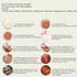 20 TOPINCN Sausage Casing, PCS Edible Drying Flavorous Homemade Sausages Ham Casing, Household Sausage Making Casings