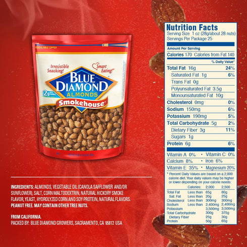 25 Oz (Pack 2) Blue Diamond Almonds Smokehouse Flavored Snack Nuts, Resealable Bag