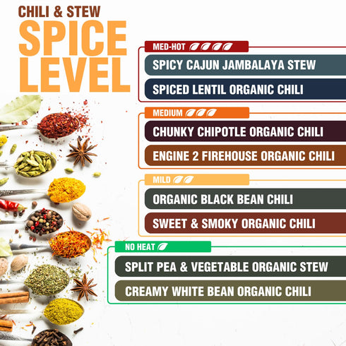 (1, PLANTSTRONG Chili & Stew USDA Organic, Non-GMO, Plant-Based, Vegan, Gluten-Free, Oil-Free, Lightly Salted, Ready
