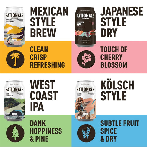 6 Pack 12oz Rationale Brewing Non Alcoholic Beer, West Coast IPA, Premium Craft NA Beer, Low Calorie Zero Alcohol