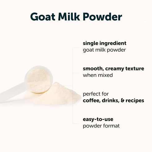 2 lb (907 Micro Ingredients Goat Milk Powder g) | Single Ingredient Powdered Goat Milk | Smooth & Creamy for Coffee