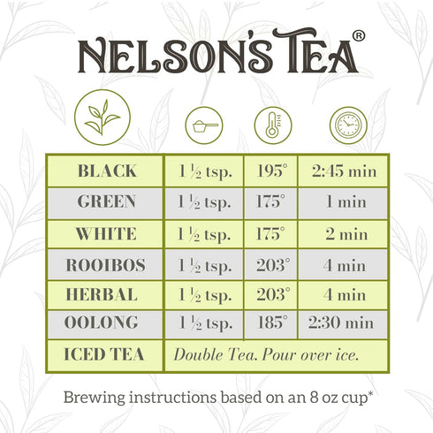 Cozy, 2oz Nelson's Tea Orange Cinnamon Spice Black Tea Infused with Tangy Orange Peel, Aromatic Cinnamon & Zesty Cloves