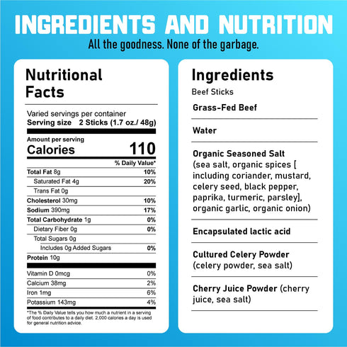 100% Whole30 (12 1.7oz. Packages 2 Nick's Sticks Clean & Balanced Grass-Fed Beef Snack Sticks | Made in the USA |