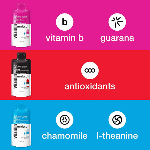 Zero Sugar Vitaminwater Miniest Beverage Mix - Daypart Kit
