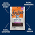 Pack, 2.5 oz (Pack 4) Archer Jerky Grass Fed Beef Jerky - Beef Snack Teriyaki Flavored, Bulk Individual Protein Snack
