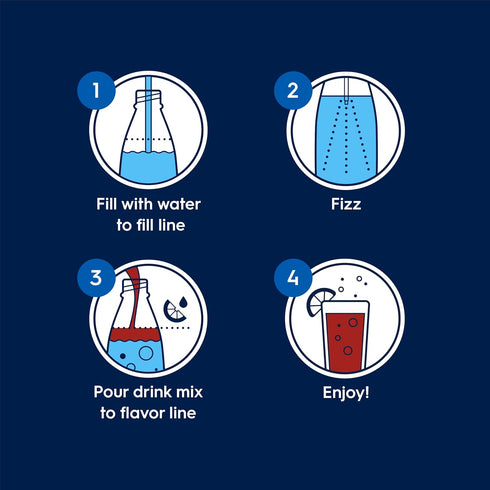 Pack 440ml (Pack 4) SodaStream Pepsi Wild Cherry Zero, MTN Dew Code Red Zero, Starry Zero & Mug Root Zero New Pour