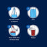Pack 440ml (Pack 4) SodaStream Pepsi Wild Cherry Zero, MTN Dew Code Red Zero, Starry Zero & Mug Root Zero New Pour