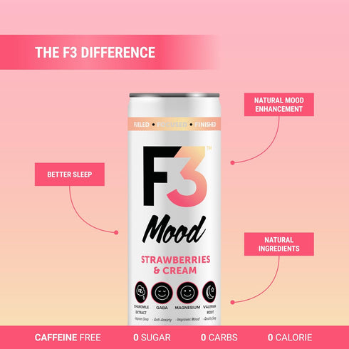 F3 Pack (12 Pack) Mood Variety - Functional Sparkling Juice Drink with Powerful Nootropics to Reduce Stress, BCAAs