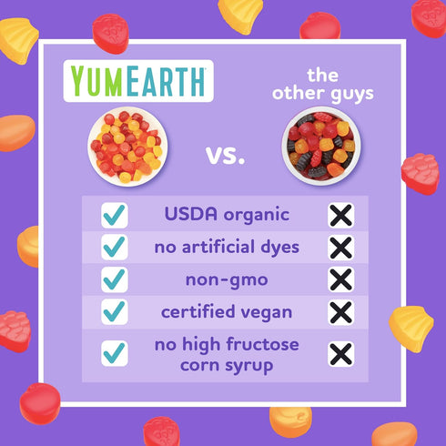 5 Oz YumEarth Organic Fruit Snacks, Assorted