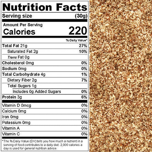 5 lbs. (80 oz.) Pecan, "Tasty and Delicious" Fancy Raw Meal/Flour, Convenient, Healthy, Great Flavor, Dietetic, Finely