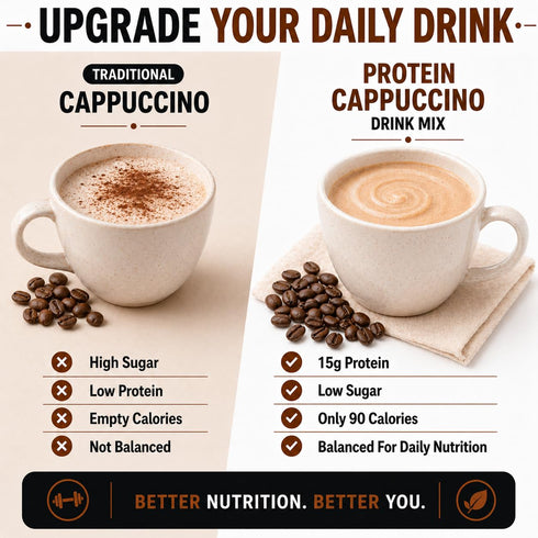 Mix,15g 7 PROTIFIT - High Protein Hot Drink Protein, Low Calorie, Low Carb, Low Fat, Low Sugar, Cholesterol Free, Ideal