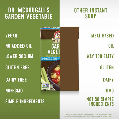 17.9 (Pack 6) Dr. McDougall's Right Foods Lower Sodium Garden Vegetable Soup, Ounce of Vegan, Gluten-Free, Non-GMO, No