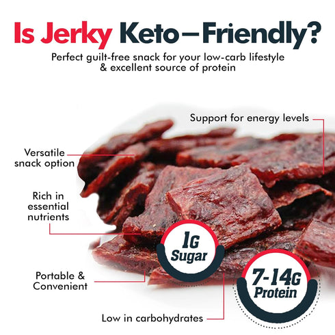 (10-Pack) Pack Jerky-n-Spice Wild Game Meat Sticks | Ultimate Exotic Snacks | Beef Jerky Gifts for Men | Delicious