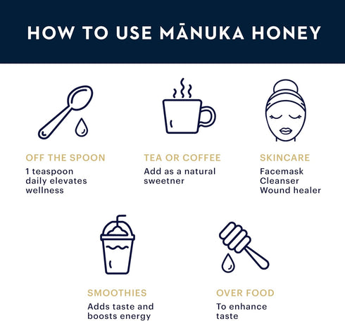 Manuka Health UMF 6+/MGO 115+ Manuka Honey, 250g/8.8oz, Authentic Raw Honey from New Zealand