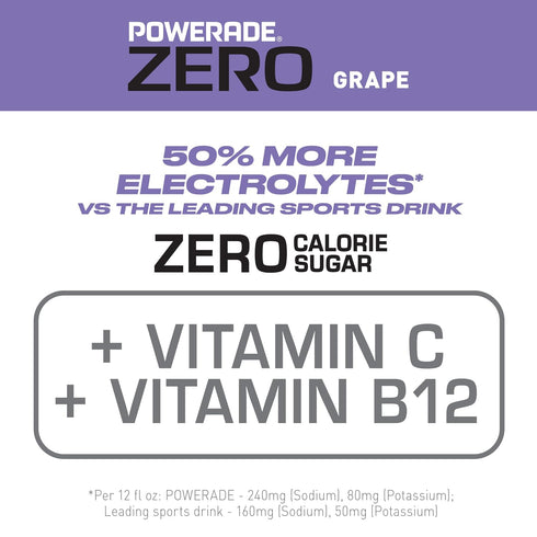 20 (Pack 8) POWERADE Electrolyte Enhanced Zero Sugar Grape Sports Drink, Ounce