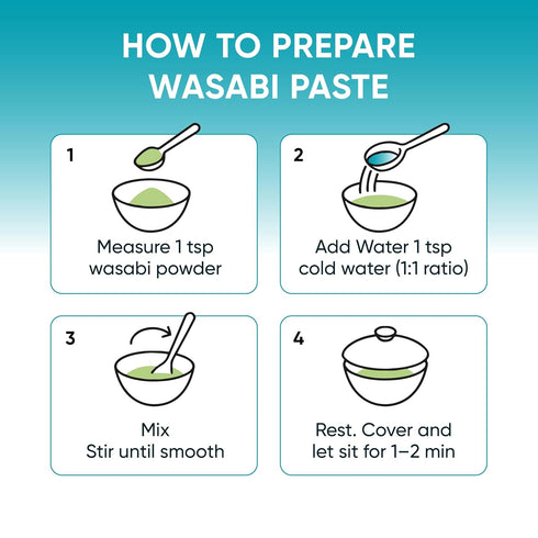 2.2 LB (1kg) RSD Premium Wasabi Powder Real Japanese Horseradish Root Intense Heat for Sushi & Japanese Cooking